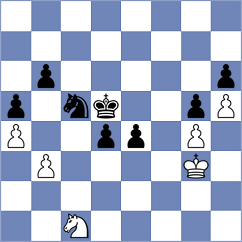Izzat - Zhigalko (chess.com INT, 2022)