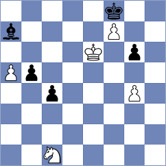 Furlani - Puglia (Chess.com INT, 2020)