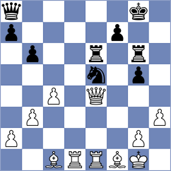 Kozionov - Travkina (chess.com INT, 2024)