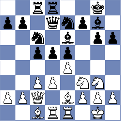 Miroshnik - Vijayalakshmi (Chess.com INT, 2020)