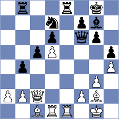 Karaokcu - Siva (Chess.com INT, 2020)