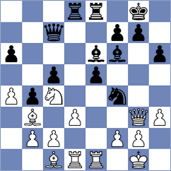 Forgacs - Kravtsiv (chess.com INT, 2023)