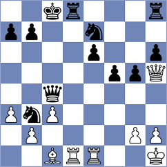 Ciuffoletti - Bas Mas (chess.com INT, 2023)