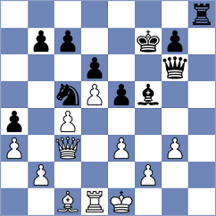 Rodriguez Santiago - Orlov (chess.com INT, 2024)