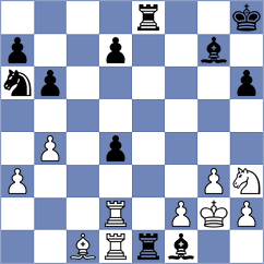 Carrasco Miranda - Sivakumar (chess.com INT, 2024)