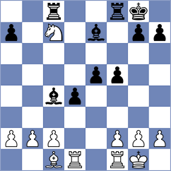 Dias - Principe (chess.com INT, 2024)