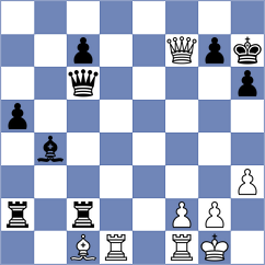 Yevchenko - Skotheim (chess.com INT, 2024)