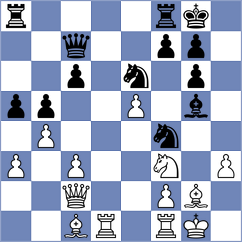 Gutierrez Olivares - Ledger (chess.com INT, 2023)