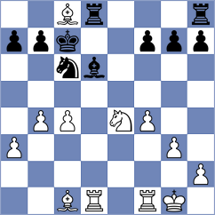 Miladinovic - Helmer (chess.com INT, 2024)