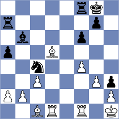 Chandratreya - Ljukin (Chess.com INT, 2021)