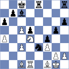 Bolivar - Yurasov (chess.com INT, 2024)