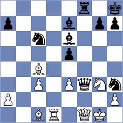 Kubicka - Szpar (chess.com INT, 2024)