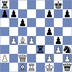 Bongo Akanga Ndjila - Ruiz Aguilar (chess.com INT, 2024)
