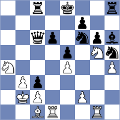Shturman - De Silva (chess.com INT, 2023)