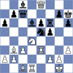 Kochiev - Grigoriants (chess.com INT, 2024)