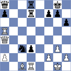 Maung - Izzat (chess.com INT, 2022)
