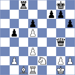 Bernotas - Gokerkan (chess.com INT, 2024)