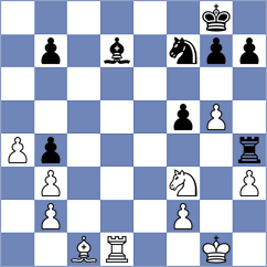 Mirzoev - Acikel (chess.com INT, 2024)