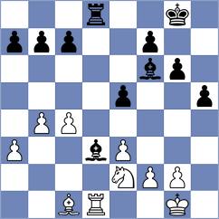 Batbold - Koellner (chess.com INT, 2023)