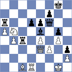 Viskelis - Michailov (chess.com INT, 2021)