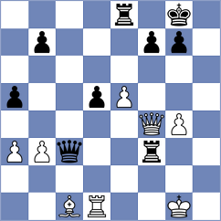 Sztokbant - Bachmann (chess.com INT, 2022)