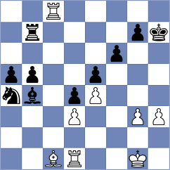 Sadovsky - Molina (chess.com INT, 2024)