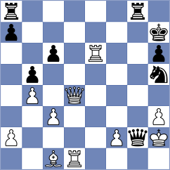Rian - Guz (chess.com INT, 2024)