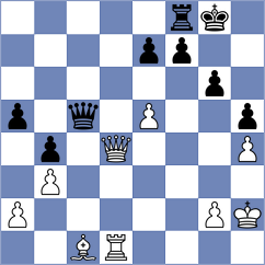 Mohammad Fahad - Herman (chess.com INT, 2023)
