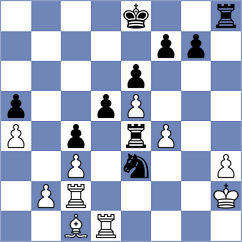 Tsyhanchuk - Obolenskikh (Chess.com INT, 2020)