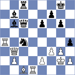 Begunov - Kononenko (chess.com INT, 2021)