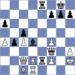 Suarez Uriel - Grischuk (chess.com INT, 2024)
