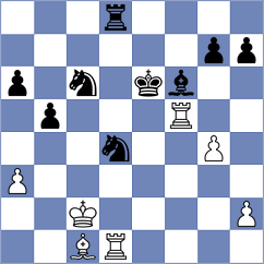 Shandrygin - Le (chess.com INT, 2024)