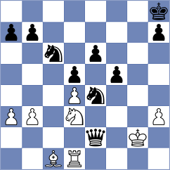 Stead - Okhotnik (chess.com INT, 2020)