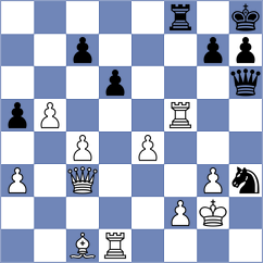 Petrosyan - Artemyeva (Chess.com INT, 2020)