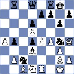 Manush - Gurevich (Chess.com INT, 2020)