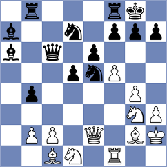 Kadam - Firouzja (chess.com INT, 2023)