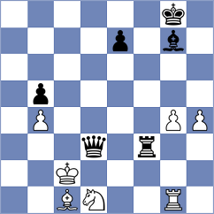 Palchuk - Ovezdurdiyeva (Chess.com INT, 2021)