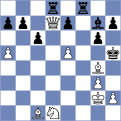 Wilson - Aketayeva (Chess.com INT, 2021)