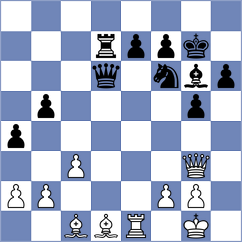 Kochiev - Lianes Garcia (chess.com INT, 2024)