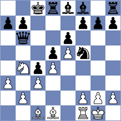 Zaichenko - Wilson (chess.com INT, 2021)