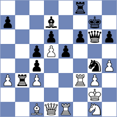 Ratnesan - Chu Wei Chao (chess.com INT, 2024)