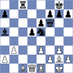 Zhong - Vaibhav (chess.com INT, 2023)