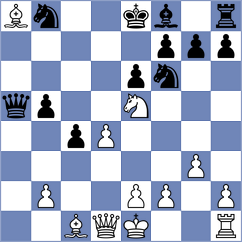 Gorovets - Deng (chess.com INT, 2024)