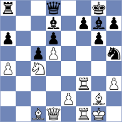 Berezin - De Winter (chess.com INT, 2024)