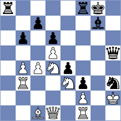 Kiolbasa - Haddouche (Chess.com INT, 2020)