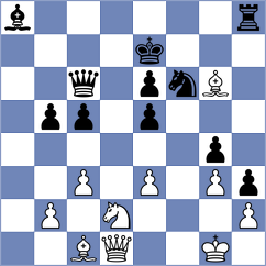 Sainz Aguirre - Melikhov (chess.com INT, 2023)