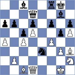 Rees - Haydon (chess.com INT, 2024)