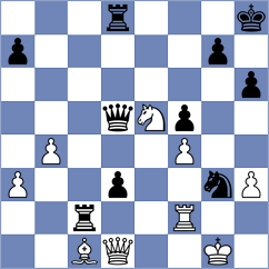 Fodor - Giri (Chess.com INT, 2020)