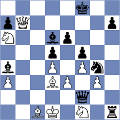 Xu - Guz (chess.com INT, 2023)