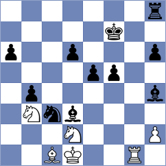 Szyszylo - Howell (chess.com INT, 2023)
